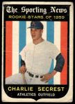 1959 Topps #140 Charlie Secrest<br />B59T 15 1452<br /><a class='button AddToCart' data-ajax='true' data-ajax-mode='replace' data-ajax-update='#cart-info' href='/AddToCart?itemId=7077931&quantity=1&type=0'>Add To Cart</a>