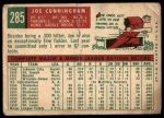1959 Topps #285 Joe Cunningham<br />B59T 15 1462<br /><a class='button AddToCart' data-ajax='true' data-ajax-mode='replace' data-ajax-update='#cart-info' href='/AddToCart?itemId=7077941&quantity=1&type=0'>Add To Cart</a>