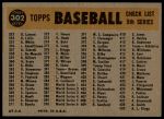 1960 Topps #302  Phillies Team Checklist<br />B60T 14 2521<br /><a class='button AddToCart' data-ajax='true' data-ajax-mode='replace' data-ajax-update='#cart-info' href='/AddToCart?itemId=7077976&quantity=1&type=0'>Add To Cart</a>