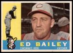 1960 Topps #411 Ed Bailey<br />B60T 14 2522<br /><a class='button AddToCart' data-ajax='true' data-ajax-mode='replace' data-ajax-update='#cart-info' href='/AddToCart?itemId=7077997&quantity=1&type=0'>Add To Cart</a>