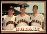 #37 Tribe Hill Trio Jim Perry / Dick Stigman / Barry Latman 