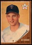 1962 Topps #321 Lee Stange<br />B62T 12 6451<br /><a class='button AddToCart' data-ajax='true' data-ajax-mode='replace' data-ajax-update='#cart-info' href='/AddToCart?itemId=7078002&quantity=1&type=0'>Add To Cart</a>