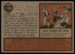 1962 Topps #124 NRM Bill Pleis<br />B62T 12 6452<br /><a class='button AddToCart' data-ajax='true' data-ajax-mode='replace' data-ajax-update='#cart-info' href='/AddToCart?itemId=7078011&quantity=1&type=0'>Add To Cart</a>