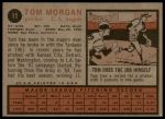 1962 Topps #11 Tom Morgan<br />B62T 12 6456<br /><a class='button AddToCart' data-ajax='true' data-ajax-mode='replace' data-ajax-update='#cart-info' href='/AddToCart?itemId=7078019&quantity=1&type=0'>Add To Cart</a>