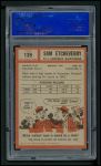 1962 Topps #139 Sam Etcheverry<br />27E 00 1464<br /><a class='button AddToCart' data-ajax='true' data-ajax-mode='replace' data-ajax-update='#cart-info' href='/AddToCart?itemId=7078079&quantity=1&type=0'>Add To Cart</a>