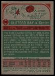 1973 Topps #16 Clifford Ray<br />K73T 05 5710<br /><a class='button AddToCart' data-ajax='true' data-ajax-mode='replace' data-ajax-update='#cart-info' href='/AddToCart?itemId=7080235&quantity=1&type=0'>Add To Cart</a>