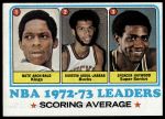1973 Topps #154  -  Nate Archibald / Kareem Abdul-Jabbar / Spencer Haywood NBA Scoring Average Leaders<br />K73T 05 5744<br /><a class='button AddToCart' data-ajax='true' data-ajax-mode='replace' data-ajax-update='#cart-info' href='/AddToCart?itemId=7080303&quantity=1&type=0'>Add To Cart</a>