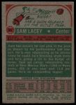 1973 Topps #85 Sam Lacey<br />K73T 05 5746<br /><a class='button AddToCart' data-ajax='true' data-ajax-mode='replace' data-ajax-update='#cart-info' href='/AddToCart?itemId=7080307&quantity=1&type=0'>Add To Cart</a>
