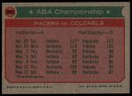 1973 Topps #208  ABA Championship<br />K73T 05 5810<br /><a class='button AddToCart' data-ajax='true' data-ajax-mode='replace' data-ajax-update='#cart-info' href='/AddToCart?itemId=7080435&quantity=1&type=0'>Add To Cart</a>