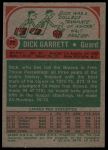 1973 Topps #77 Dick Garrett<br />K73T 05 5975<br /><a class='button AddToCart' data-ajax='true' data-ajax-mode='replace' data-ajax-update='#cart-info' href='/AddToCart?itemId=7080767&quantity=1&type=0'>Add To Cart</a>