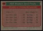 1973 Topps #203  ABA West Semi-Finals<br />K73T 05 5996<br /><a class='button AddToCart' data-ajax='true' data-ajax-mode='replace' data-ajax-update='#cart-info' href='/AddToCart?itemId=7080811&quantity=1&type=0'>Add To Cart</a>