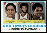 1973 Topps #154  -  Nate Archibald / Kareem Abdul-Jabbar / Spencer Haywood NBA Scoring Average Leaders<br />K73T 05 6007<br /><a class='button AddToCart' data-ajax='true' data-ajax-mode='replace' data-ajax-update='#cart-info' href='/AddToCart?itemId=7080833&quantity=1&type=0'>Add To Cart</a>