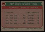 1973 Topps #203  ABA West Semi-Finals<br />K73T 05 6057<br /><a class='button AddToCart' data-ajax='true' data-ajax-mode='replace' data-ajax-update='#cart-info' href='/AddToCart?itemId=7080933&quantity=1&type=0'>Add To Cart</a>