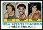 #156 NBA Free Throw Pct. Leaders Rick Barry / Calvin Murphy / Mike Newlin 