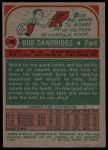 1973 Topps #33 Bob Dandridge<br />K73T 05 6093<br /><a class='button AddToCart' data-ajax='true' data-ajax-mode='replace' data-ajax-update='#cart-info' href='/AddToCart?itemId=7081005&quantity=1&type=0'>Add To Cart</a>