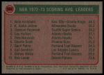 1973 Topps #154  -  Nate Archibald / Kareem Abdul-Jabbar / Spencer Haywood NBA Scoring Average Leaders<br />K73T 05 6207<br /><a class='button AddToCart' data-ajax='true' data-ajax-mode='replace' data-ajax-update='#cart-info' href='/AddToCart?itemId=7081237&quantity=1&type=0'>Add To Cart</a>