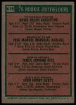 1975 Topps #616  -  Jim Rice / Dave Augustine / Pepe Mangual / John Scott Rookie Outfielders<br />B75T 10 5123<br /><a class='button AddToCart' data-ajax='true' data-ajax-mode='replace' data-ajax-update='#cart-info' href='/AddToCart?itemId=7081476&quantity=1&type=0'>Add To Cart</a>