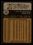 1973 Topps #305 Willie Mays<br />B73T 11 8722<br /><a class='button AddToCart' data-ajax='true' data-ajax-mode='replace' data-ajax-update='#cart-info' href='/AddToCart?itemId=7081527&quantity=1&type=0'>Add To Cart</a>