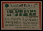 1975 Topps #1  -  Hank Aaron Sets Homer Mark<br />B75T 10 5124<br /><a class='button AddToCart' data-ajax='true' data-ajax-mode='replace' data-ajax-update='#cart-info' href='/AddToCart?itemId=7081536&quantity=1&type=0'>Add To Cart</a>
