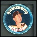 #122 All-Star Dick Stuart 