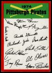 Pittsburgh Pirates Red Team Checklist  