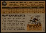 1960 Topps #450 Orlando Cepeda<br />B60T 14 3008<br /><a class='button AddToCart' data-ajax='true' data-ajax-mode='replace' data-ajax-update='#cart-info' href='/AddToCart?itemId=7088508&quantity=1&type=0'>Add To Cart</a>