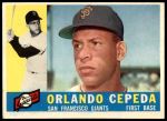 1960 Topps #450 Orlando Cepeda<br />B60T 14 3008<br /><a class='button AddToCart' data-ajax='true' data-ajax-mode='replace' data-ajax-update='#cart-info' href='/AddToCart?itemId=7088508&quantity=1&type=0'>Add To Cart</a>