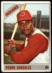 #266 Pedro Gonzalez 