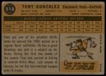 1960 Topps #518 Tony Gonzalez<br />B60T 14 3016<br /><a class='button AddToCart' data-ajax='true' data-ajax-mode='replace' data-ajax-update='#cart-info' href='/AddToCart?itemId=7088561&quantity=1&type=0'>Add To Cart</a>
