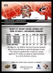 2024 Upper Deck #273 Frederik Andersen<br />H24U-D 273<br /><a class='button AddToCart' data-ajax='true' data-ajax-mode='replace' data-ajax-update='#cart-info' href='/AddToCart?itemId=7090055&quantity=1&type=0'>Add To Cart</a>
