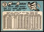 1965 Topps #170 Hank Aaron<br />ST01 06 8712<br /><a class='button AddToCart' data-ajax='true' data-ajax-mode='replace' data-ajax-update='#cart-info' href='/AddToCart?itemId=7091841&quantity=1&type=0'>Add To Cart</a>