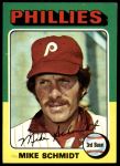 1975 Topps #70 Mike Schmidt<br />ST01 06 8714<br /><a class='button AddToCart' data-ajax='true' data-ajax-mode='replace' data-ajax-update='#cart-info' href='/AddToCart?itemId=7091845&quantity=1&type=0'>Add To Cart</a>