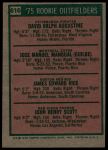 1975 Topps #616  -  Jim Rice / Dave Augustine / Pepe Mangual / John Scott Rookie Outfielders<br />ST01 06 8735<br /><a class='button AddToCart' data-ajax='true' data-ajax-mode='replace' data-ajax-update='#cart-info' href='/AddToCart?itemId=7091893&quantity=1&type=0'>Add To Cart</a>