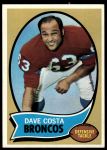#122 Dave Costa 