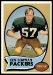 #79 Ken Bowman 