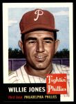 1953 Topps Archives #88 Willie Jones<br />BT53-AW 88<br /><a class='button AddToCart' data-ajax='true' data-ajax-mode='replace' data-ajax-update='#cart-info' href='/AddToCart?itemId=7095591&quantity=1&type=0'>Add To Cart</a>