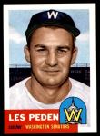1953 Topps Archives #256 Les Peden<br />BT53-AW 256<br /><a class='button AddToCart' data-ajax='true' data-ajax-mode='replace' data-ajax-update='#cart-info' href='/AddToCart?itemId=7095754&quantity=1&type=0'>Add To Cart</a>