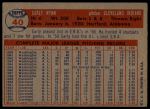 1957 Topps #40 Early Wynn<br />ST01 06 8755<br /><a class='button AddToCart' data-ajax='true' data-ajax-mode='replace' data-ajax-update='#cart-info' href='/AddToCart?itemId=7097227&quantity=1&type=0'>Add To Cart</a>