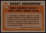 1983 Topps #2  -  Rickey Henderson Record Breaker<br />ST01 06 8778<br /><a class='button AddToCart' data-ajax='true' data-ajax-mode='replace' data-ajax-update='#cart-info' href='/AddToCart?itemId=7098833&quantity=1&type=0'>Add To Cart</a>
