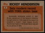 1983 Topps #2  -  Rickey Henderson Record Breaker<br />ST01 06 8781<br /><a class='button AddToCart' data-ajax='true' data-ajax-mode='replace' data-ajax-update='#cart-info' href='/AddToCart?itemId=7098842&quantity=1&type=0'>Add To Cart</a>