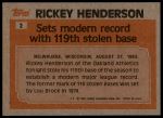 1983 Topps #2  -  Rickey Henderson Record Breaker<br />ST01 06 8782<br /><a class='button AddToCart' data-ajax='true' data-ajax-mode='replace' data-ajax-update='#cart-info' href='/AddToCart?itemId=7098845&quantity=1&type=0'>Add To Cart</a>