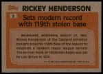 1983 Topps #2  -  Rickey Henderson Record Breaker<br />ST01 06 8783<br /><a class='button AddToCart' data-ajax='true' data-ajax-mode='replace' data-ajax-update='#cart-info' href='/AddToCart?itemId=7098848&quantity=1&type=0'>Add To Cart</a>