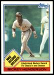 1983 Topps #2  -  Rickey Henderson Record Breaker<br />ST01 06 8785<br /><a class='button AddToCart' data-ajax='true' data-ajax-mode='replace' data-ajax-update='#cart-info' href='/AddToCart?itemId=7098854&quantity=1&type=0'>Add To Cart</a>
