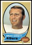 #109 Bruce Gossett 