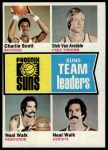 #95 Suns Leaders Neal Walk / Dick Van Arsdale / Charlie Scott 