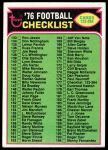 #177 Checklist  