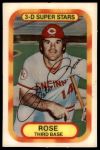 #20 Pete Rose 