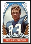 #281 All-Pro Ted Hendricks 