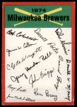 Milwaukee Brewers Red Team Checklist  