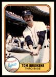 #473 Tom Brookens 